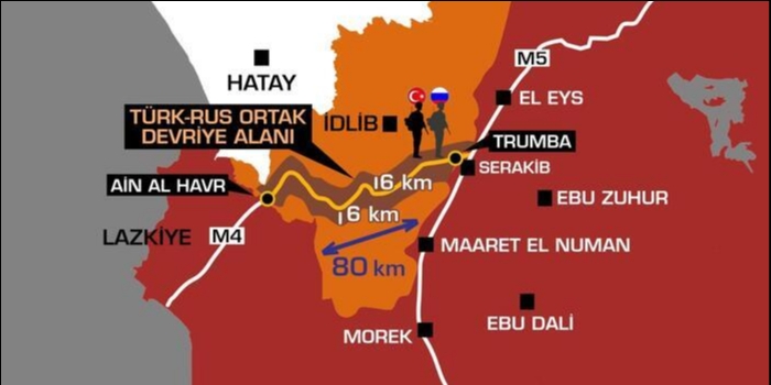 Erdoğan Putin “mutabakatı” ne anlama geliyor?